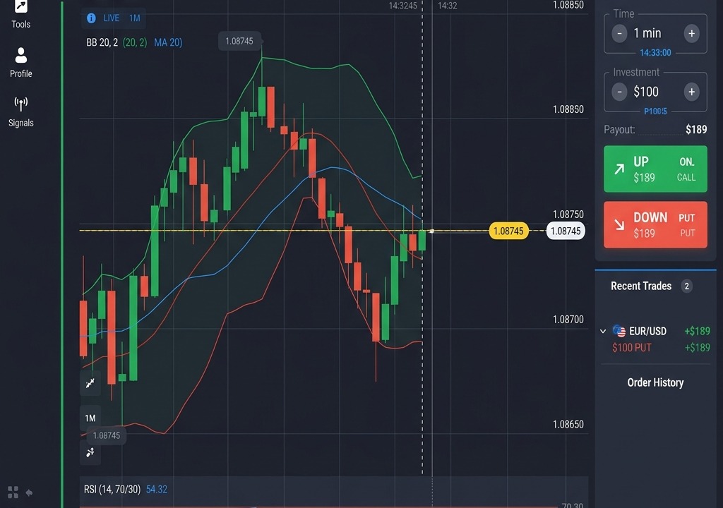 Best binary options broker platform screenshot showing active candlestick charts and trading controls on Quotex