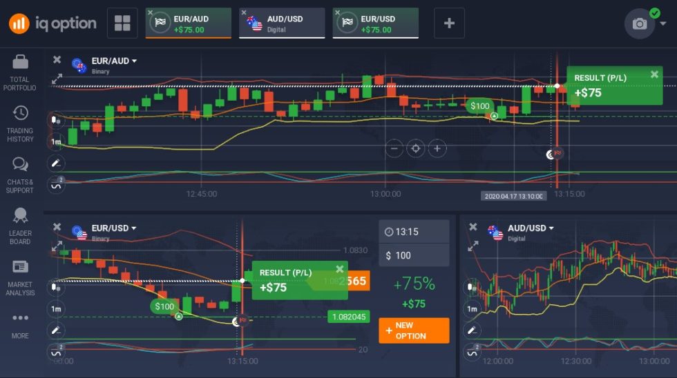 Binary option 10 minimum deposit